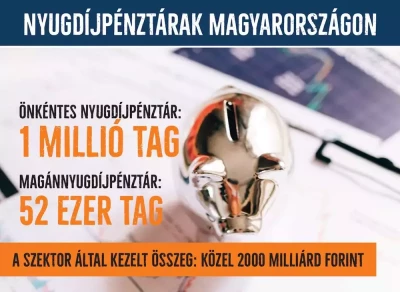 A nyugdíjpénztári megtakarítás hosszú távú befektetés